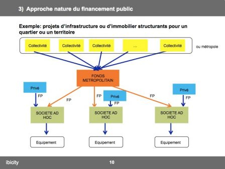 ext4, déc. 2013