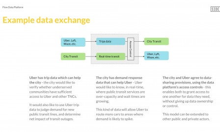flow data exchange
