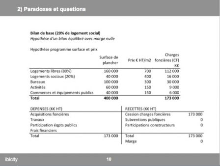 gov 10, déc. 2012