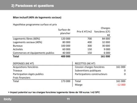 gov 11, déc. 2012