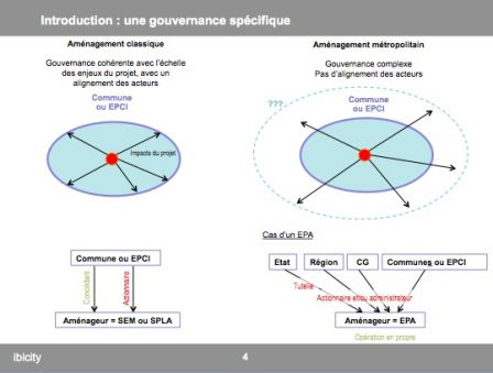 gov 4, déc. 2012