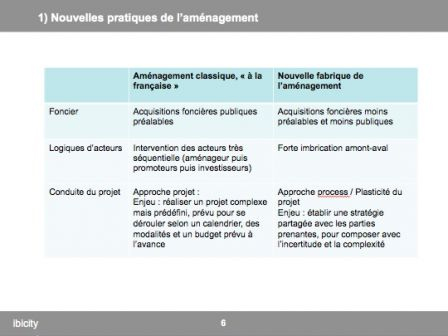 gov 6, déc. 2012