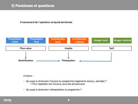 gov 9, déc. 2012
