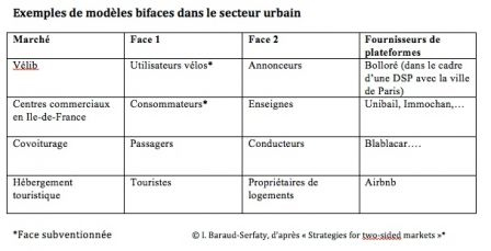 modèlesbiface, mar. 2014