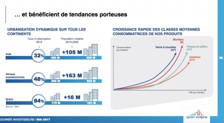 saint-gobain_2