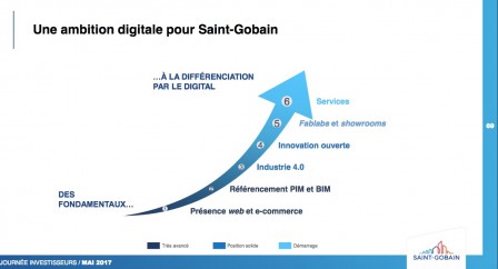 saint-gobain_4