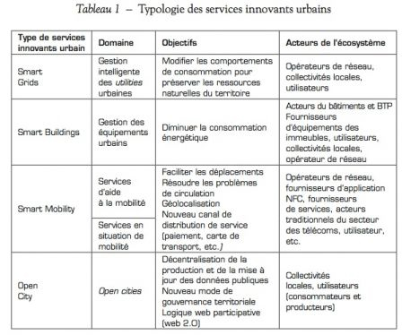 schema attour rallet, avr. 2014