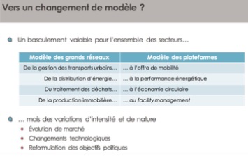 ibicity - Agence de conseil et expertise en économie urbaine.