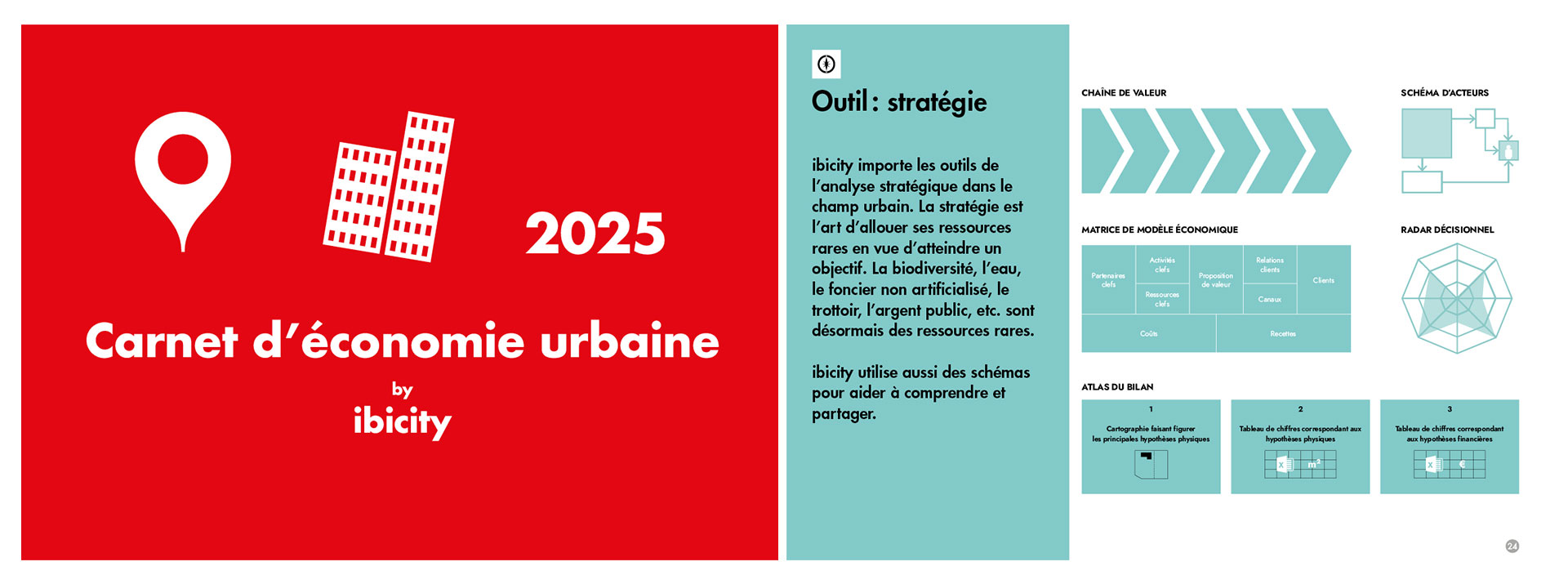 Carnet d'économie urbaine ibicity 2025 le carnet d'économie urbaine 2024 est un exercice réflexif qui vise à prendre du recul par rapport aux missions d'ibicity